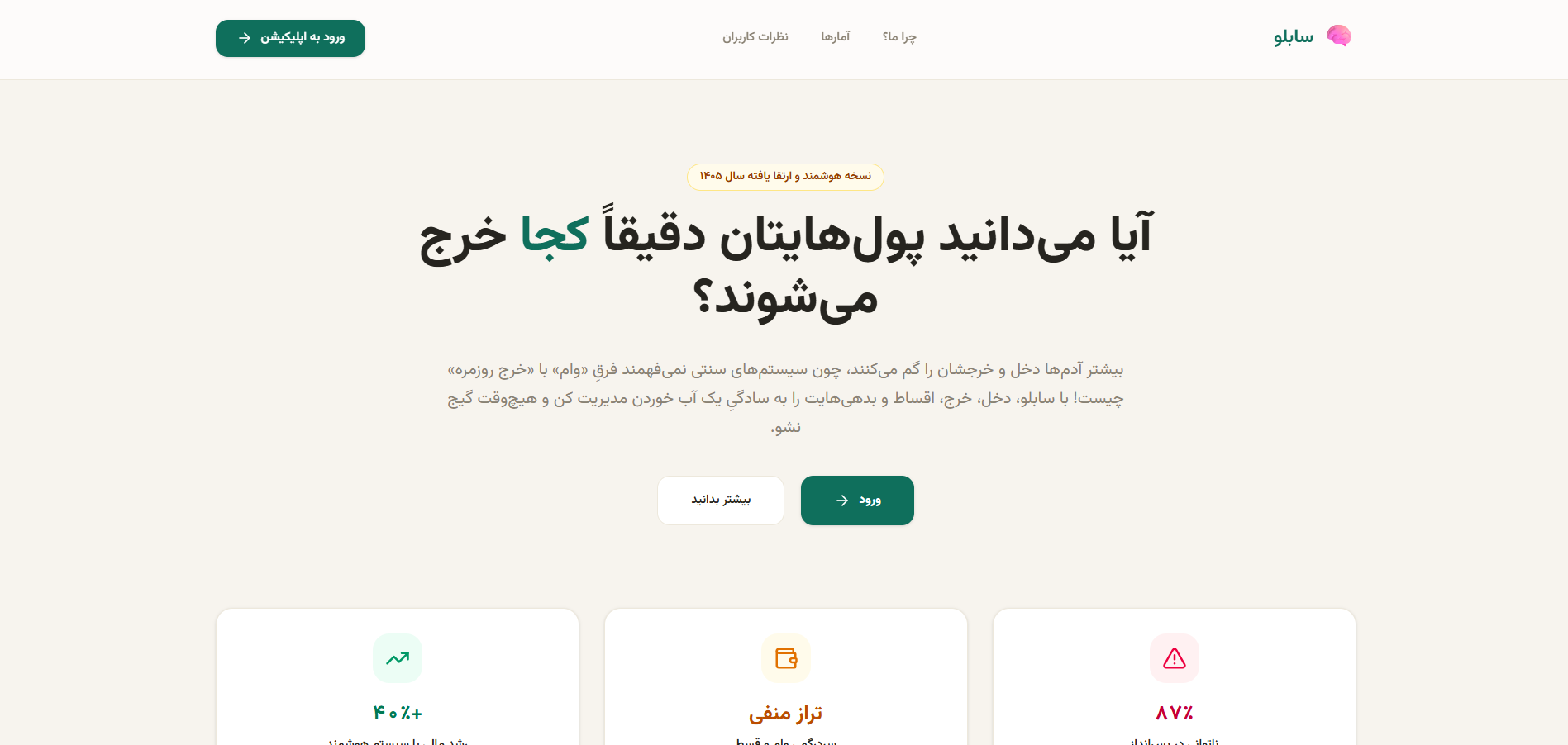 اپلیکیشن مدیریت مالی سابلو